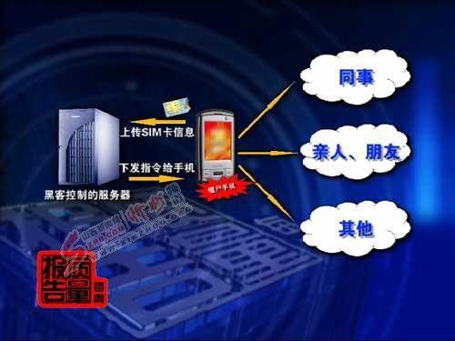 僵尸病毒新闻爆料视频下载,新闻爆料视频背后的真相与恐慌  第1张
